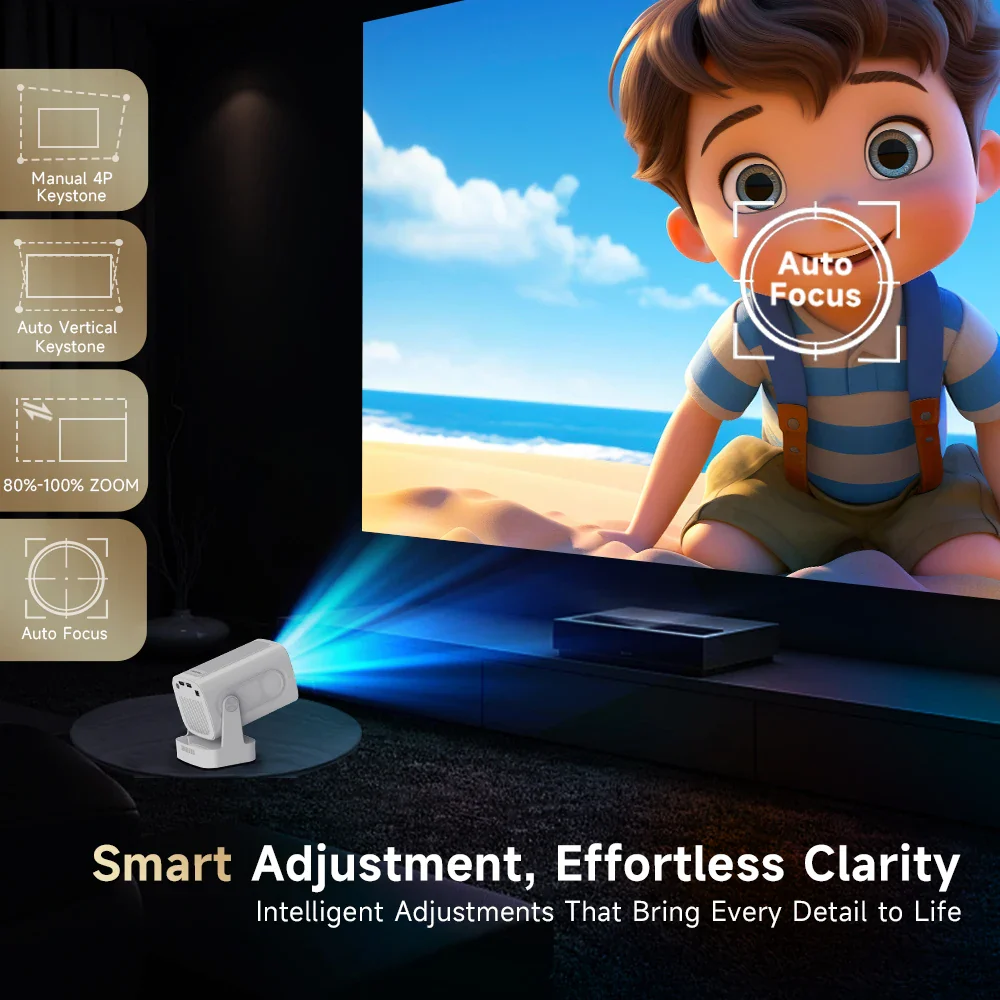 Vector View Projector